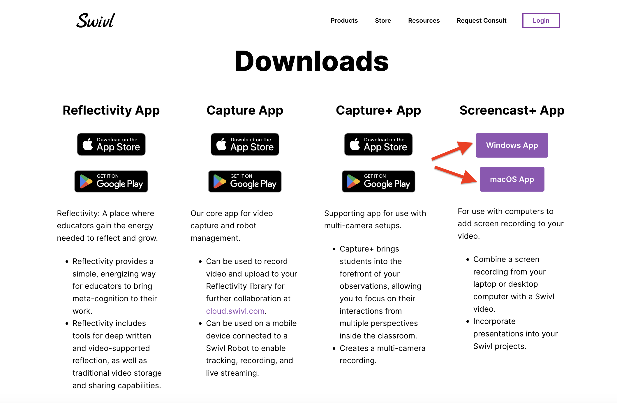 Capturing Content with Video Webcasting and Screencasting Swivl Help