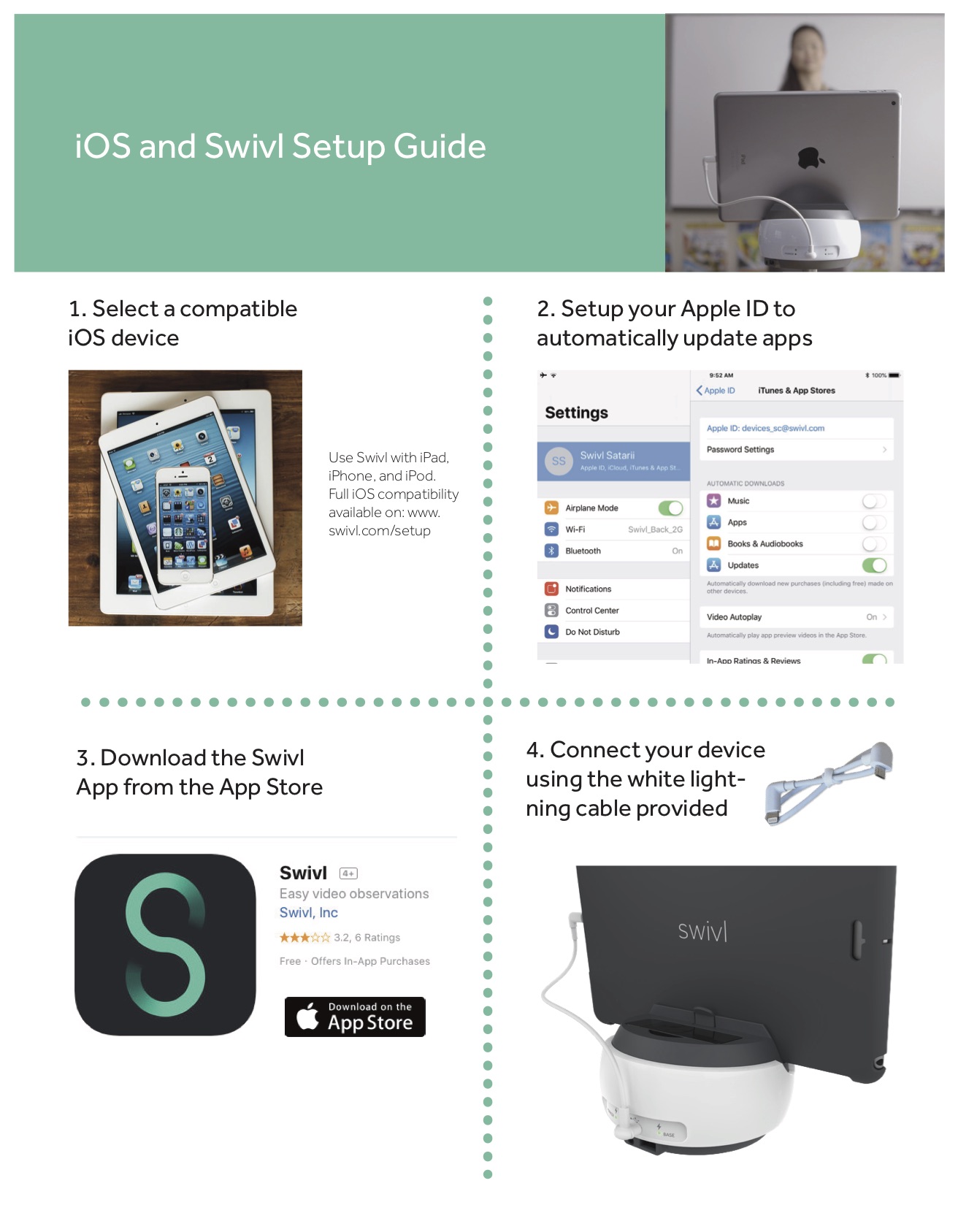 iOS_Swivl_Infographic_2018.jpg