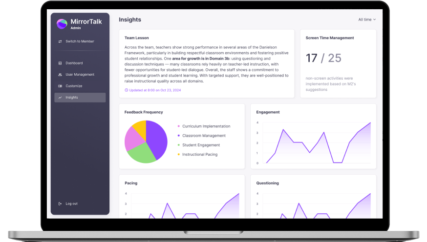 M2 & MirrorTalk Admin Portal