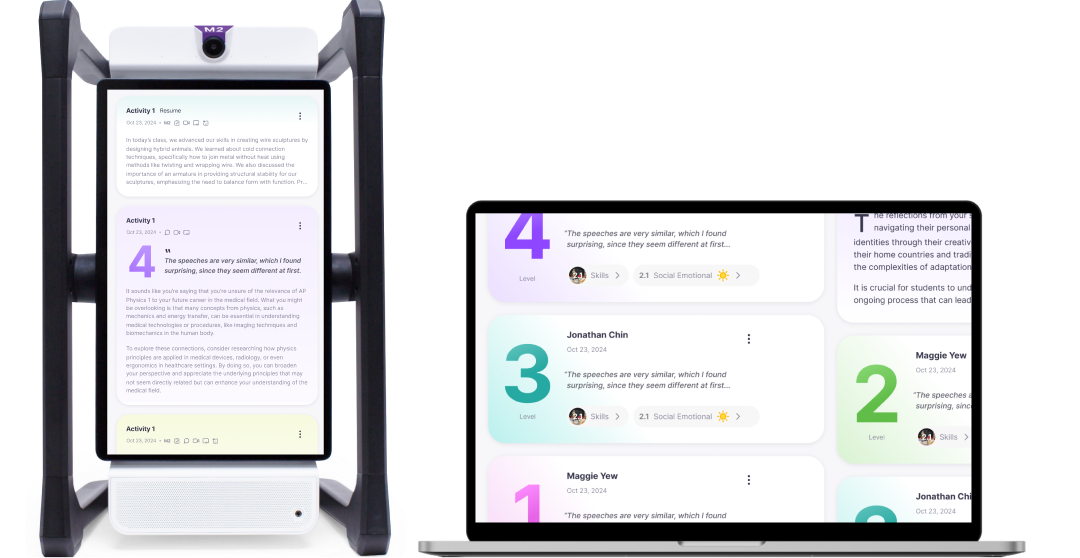 M2 & MirrorTalk: Summary and Scores 